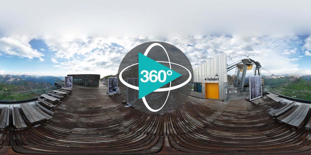 360° - Best Practice: Fotogipfel Oberstdorf